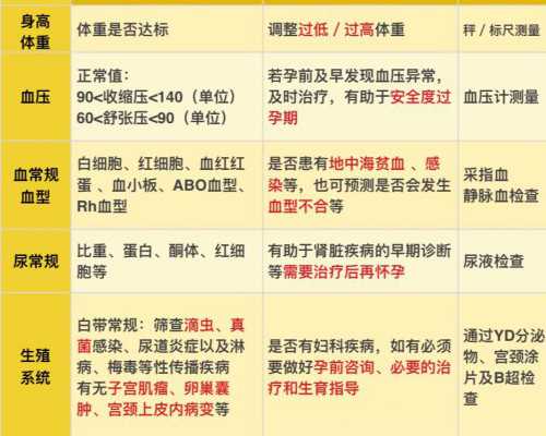 无锡三代试管费用和成功率无锡试管婴儿哪里最好