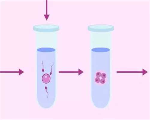 盐城三代试管在广州哪里做好？江苏盐城哪里做试管最好